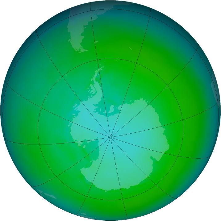 Antarctic ozone map for January 1988